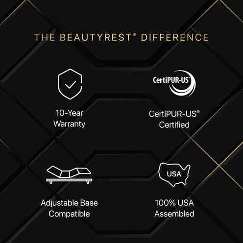 Beautyrest Black Series Three Medium Hybrid